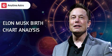 Elon Musk Natal Birth Chart