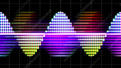 Sine wave, animation - Stock Video Clip - K012/2383 - Science Photo Library