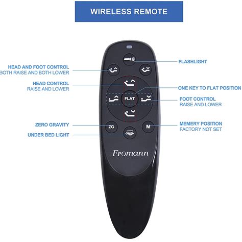 Fromann adjustable bed remote control RF-29, wireless remote hand cont