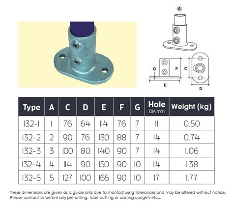 Key Clamps and Fittings - Ezi Klamp Systems