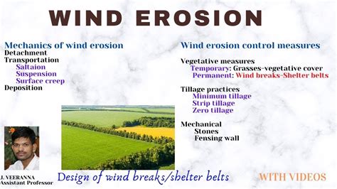 Wind erosion and its control measures - YouTube