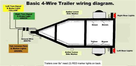 Shorelander Trailer Wiring Diagram