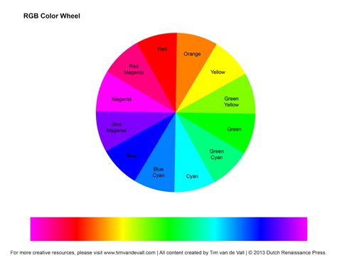 Printable Color Wheel - Printable Word Searches