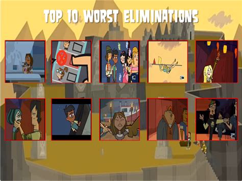 Total Drama Worst Elimination meme by courtneyfanTD on DeviantArt