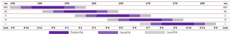 liv bike size chart Cheaper Than Retail Price> Buy Clothing ...