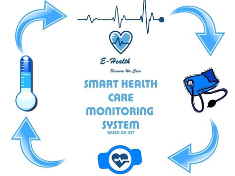 Smart Health Care Monitoring System Based on IoT - Hackster.io