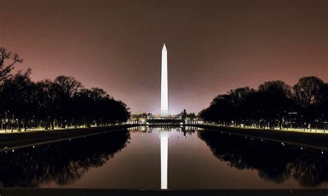 DC City Tours | Historical Walking Tour | Small Group & Private Tours