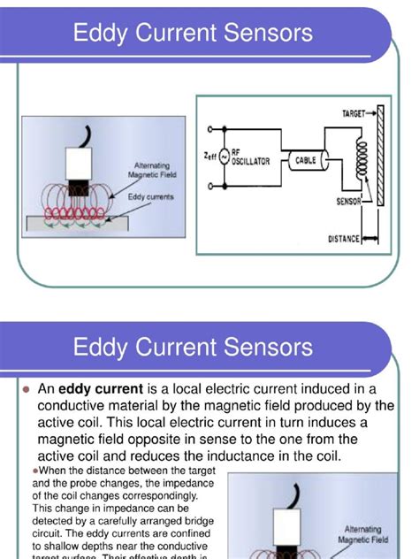 Eddy Current Sensor | PDF