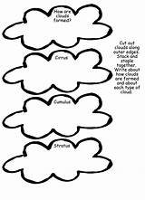 Types Of Clouds Coloring Pages sketch template