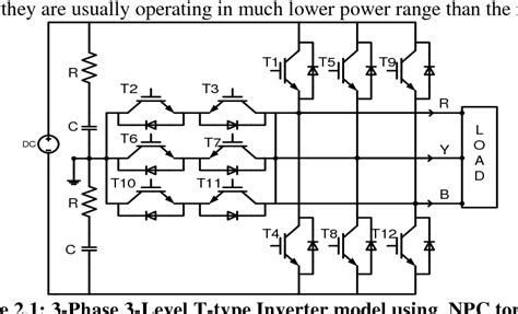 Figure From Comparative Analysis Of Power Losses For, 42% OFF