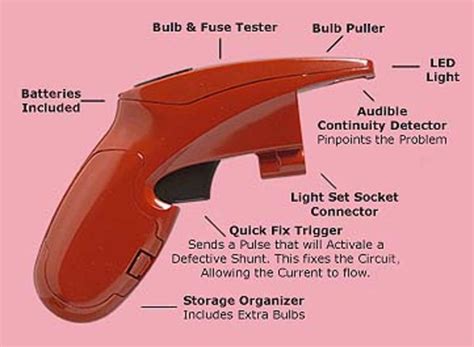 Light Keeper Pro-The Complete Tool For Fixing Your Christmas Lights ...