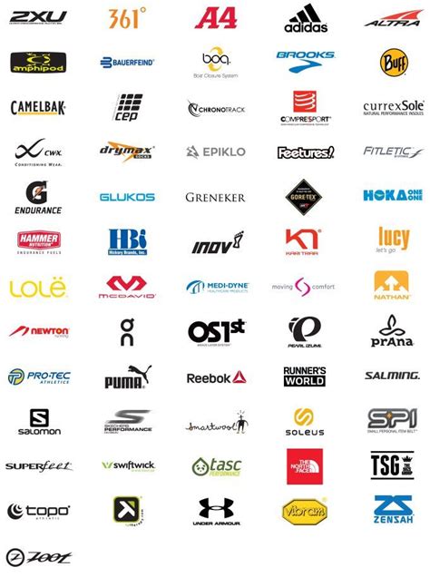 Brand Is Brand Logo | Clothing brand logos, Workout clothes brands, Athletic clothing brands