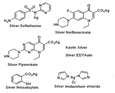 Silver compounds