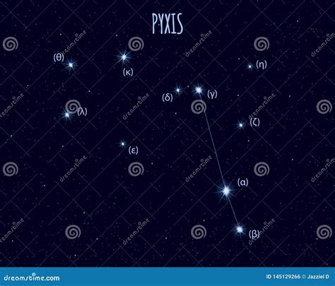 Pyxis Constellation, Vector Illustration with Basic Stars Stock Vector - Illustration of night ...