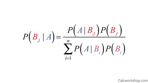 Bayes Theorem What It Is The Formula And Examples - Tabitomo