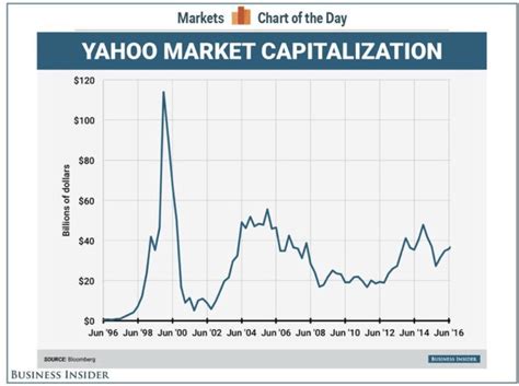 Why Is Tesla (TSLA) Stock Dropping? | Seeking Alpha