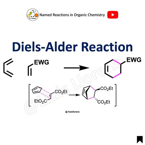 Diels-Alder Reaction - nrochemistry.com