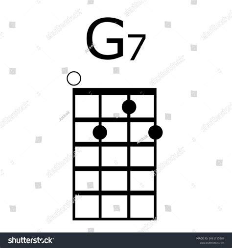 Ukulele G7 Chord