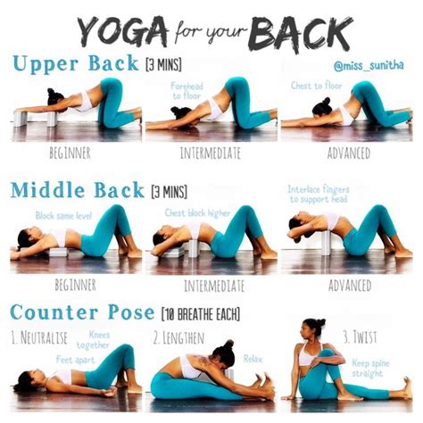 Yoga tutorials – Learn more about Yoga. Yoga tutorials and poses for ...