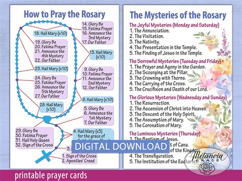 Printable Mysteries Of The Rosary