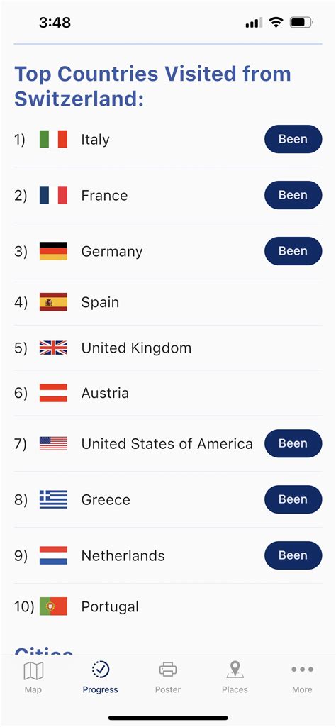 Top Countries to Visit from Switzerland - Visited Travel App