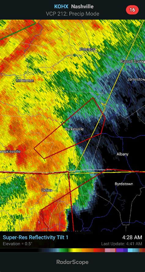 Observed Tornado Warning Including Burkesville, KY. (Swipe For Radar) : r/tornado