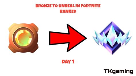 Bronze to Unreal in FORTNITE RANKED (Episode 1) - YouTube