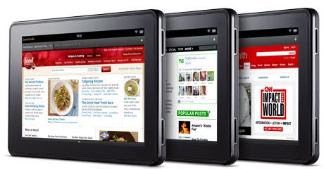 Kindle Fire Review | GIFT IDEA: The New Kindle Fire Reviews