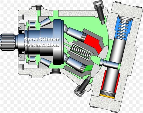 Axial Piston Pump Hardware Pumps Plunger Pump, PNG, 1101x878px, Piston ...