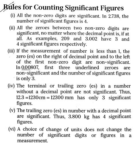 measurements - Significant Digits for different units - Physics Stack Exchange