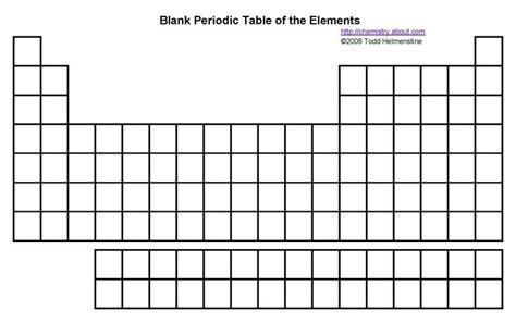 Printable Periodic Table Quiz