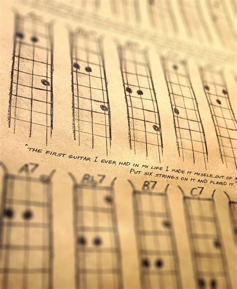 3 String Guitar Chord Chart