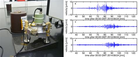 SEIS | Max Planck Institute for Solar System Research