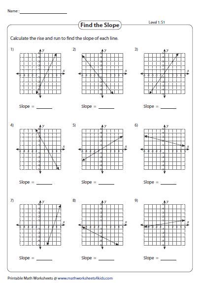 Slope Worksheets