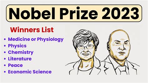 Nobel Prize 2023 Announced, List of All Nobel Laureates of 2023 ...