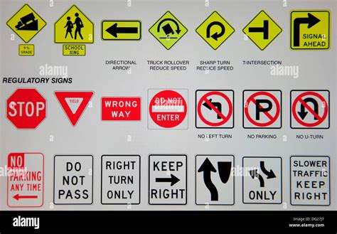 Traffic Signs And Rules In India Traffic Signals