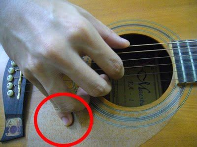 Learning The Basics of Guitar: HOW TO pluck the guitar with your fingers