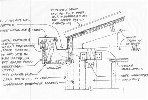 BUILT IN GUTTER DETAIL MY OWN Construction Details Architecture, Architecture Details, House ...