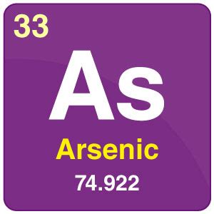 What is Arsenic? - Uses of Arsenic, Chemical Properties of Arsenic with ...