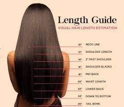 How to Style Shoulder Blade Length Hair - Human Hair Exim