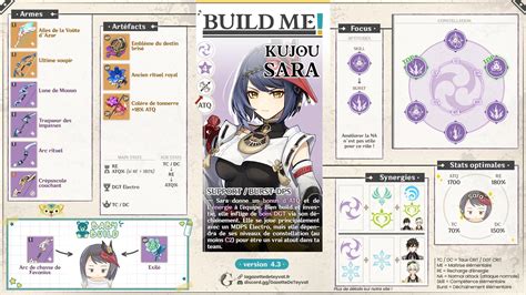 Kujou Sara build, le guide complet - La Gazette de Teyvat Genshin Impact