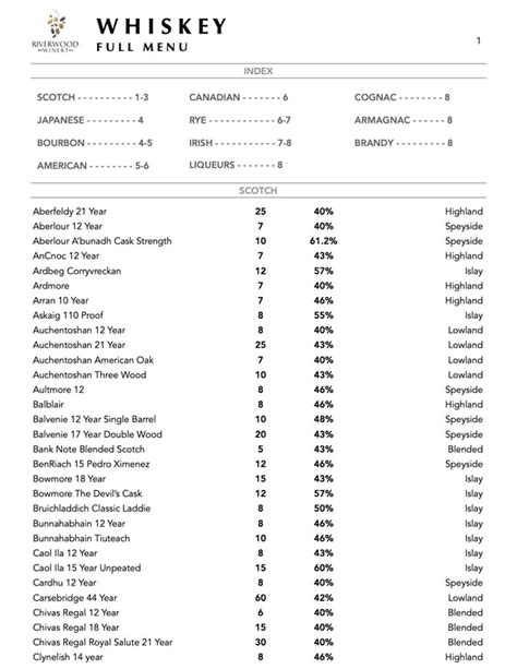 Riverwood Winery Whiskey Full Menu