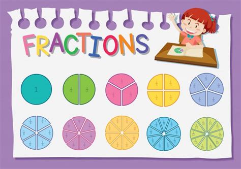 Free Vector | Math fraction education worksheet | Math fractions ...