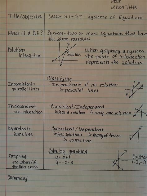 Math Notes Template