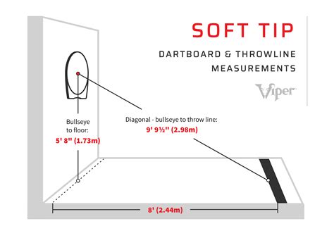 Sculptor Țară Derivare darts board schematics șanse Digul podului ...