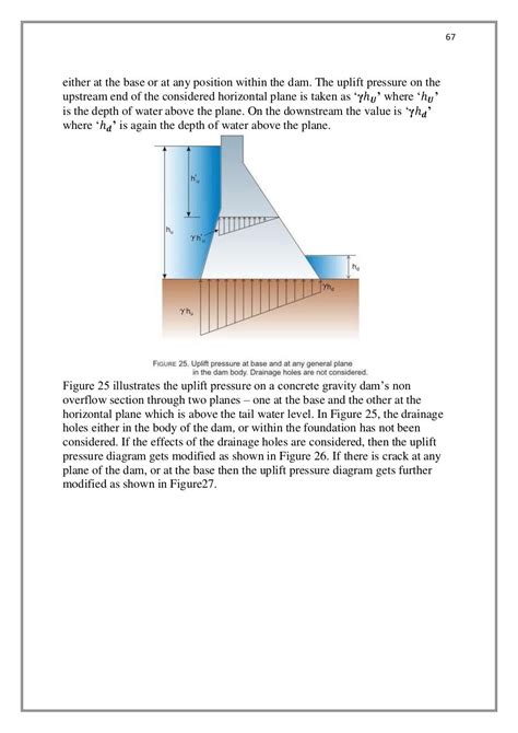 Design of concrete Gravity Dam_Project B.E final