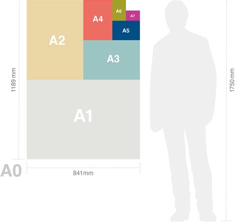 Printer Paper Sizes Chart