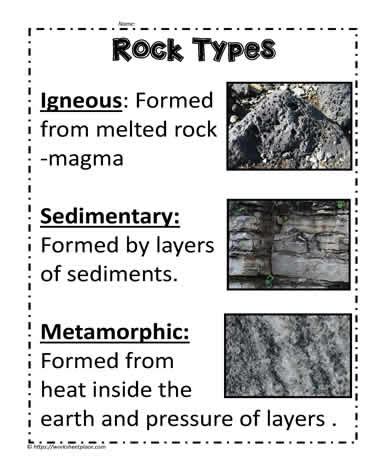 Rock Types Cheat Sheet