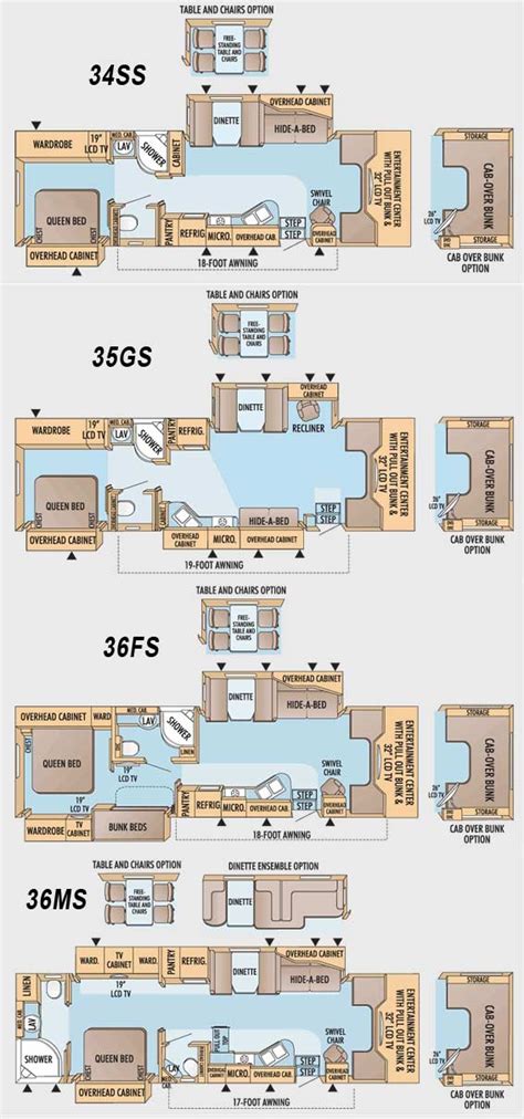 19 Ft Class C Motorhome Floor Plans