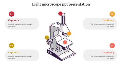 Customized Light Microscope PPT Presentation Template